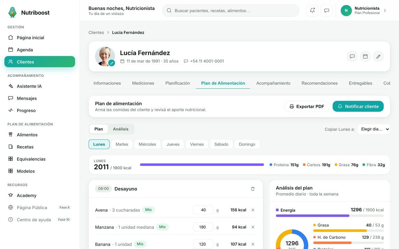 Editor de plan de alimentación con análisis de macros