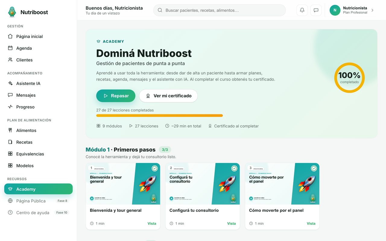 Academy de Nutriboost
