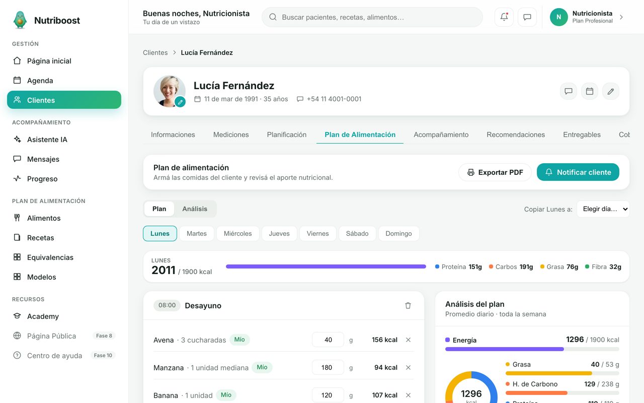 Editor de plan de alimentación con análisis de macros