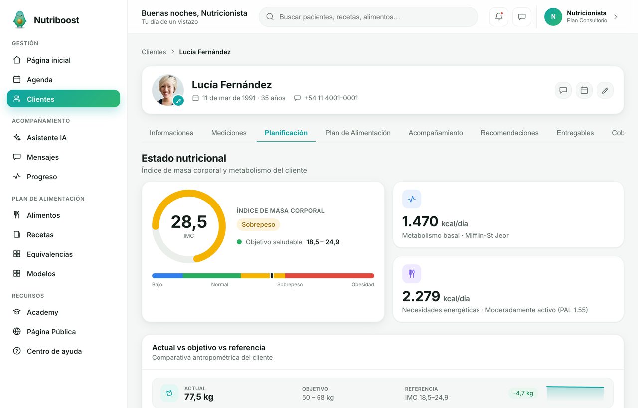 Planificación nutricional: calorías y macros objetivo